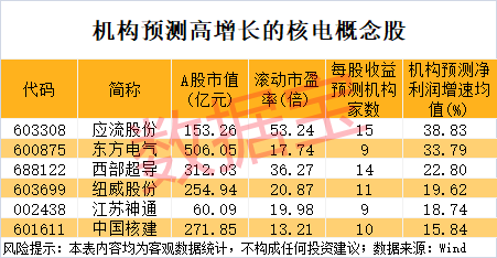 炒股配资正规平台 东华测试：控股股东及一致行动人拟合计减持公司不超2.06%股份